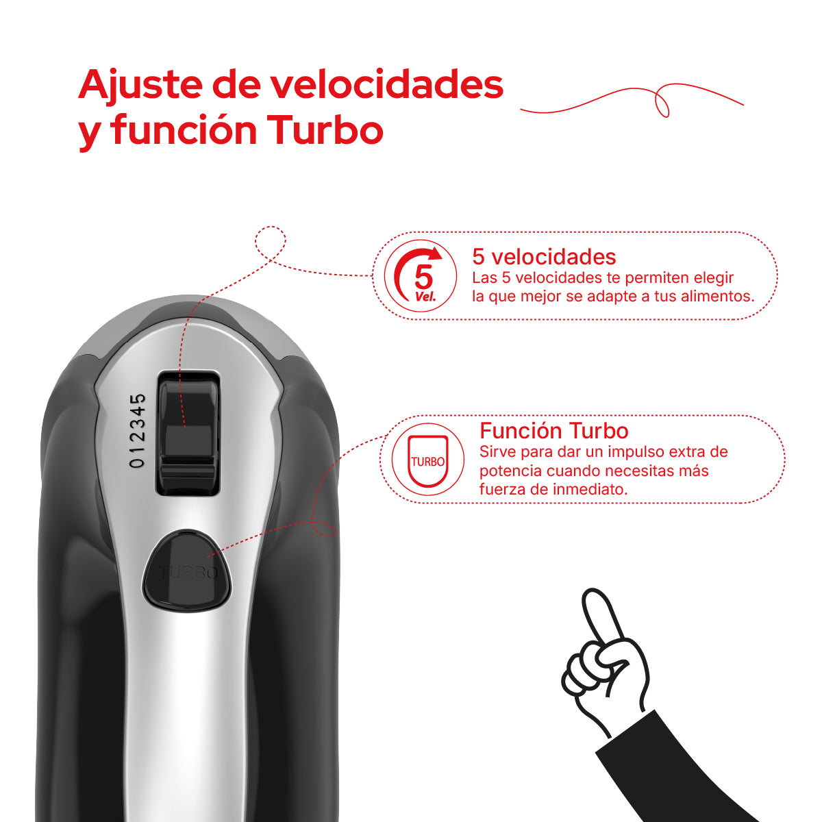 Cookit Batidora Pedestal CHMB02 400w Turbo 3L 5 Velocidades