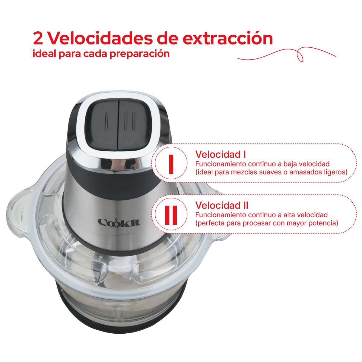 Cookit Procesador Alimentos CQCH18 400w 1.8l Vidrio 2 Velocidades